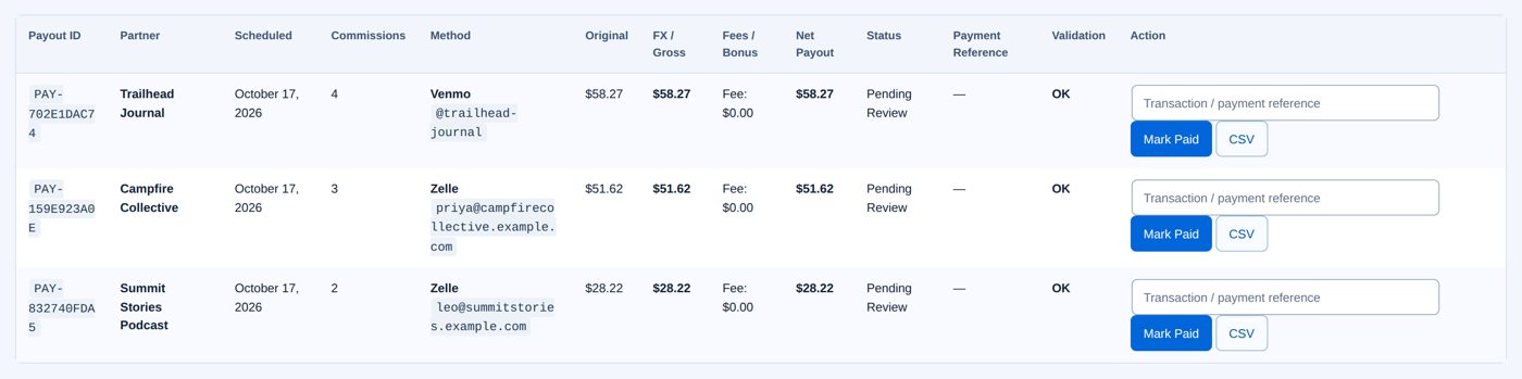 Create Eligible Batches Now: the new batches