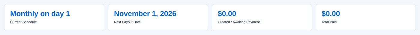 Payouts: Monthly on day 1, the next payout date