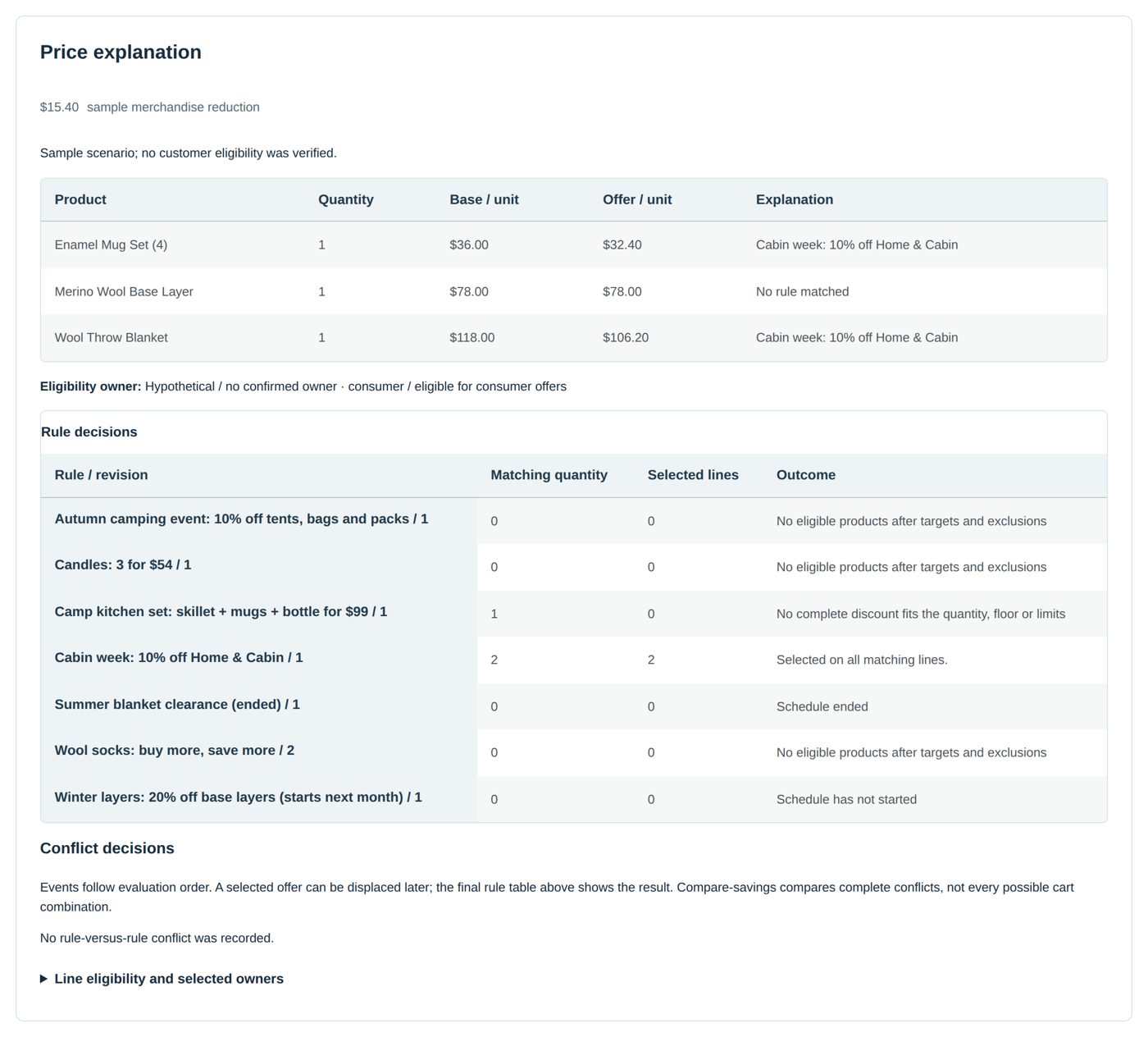 Run simulation: the price explanation and every rule's decision