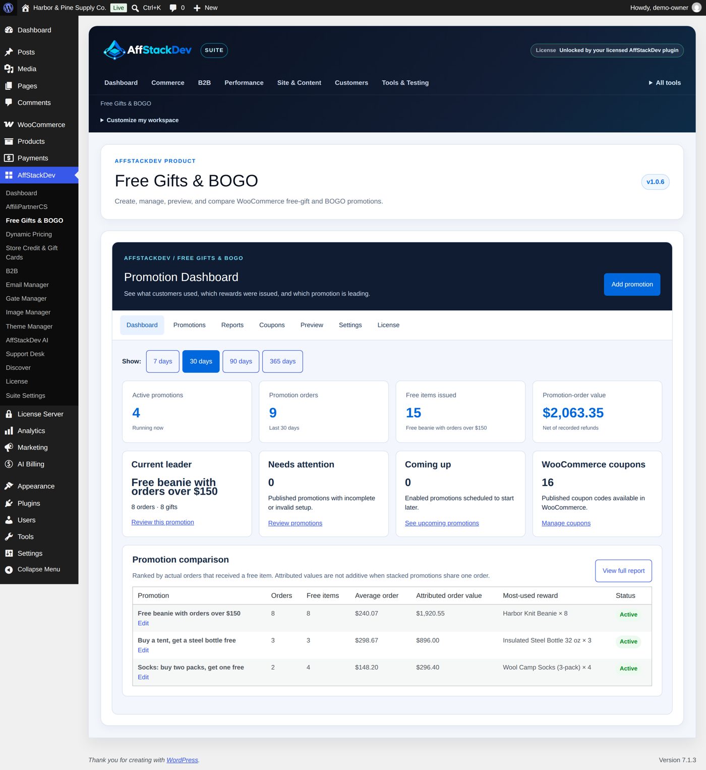 The Free Gifts & BOGO dashboard: running promotions, orders and free items