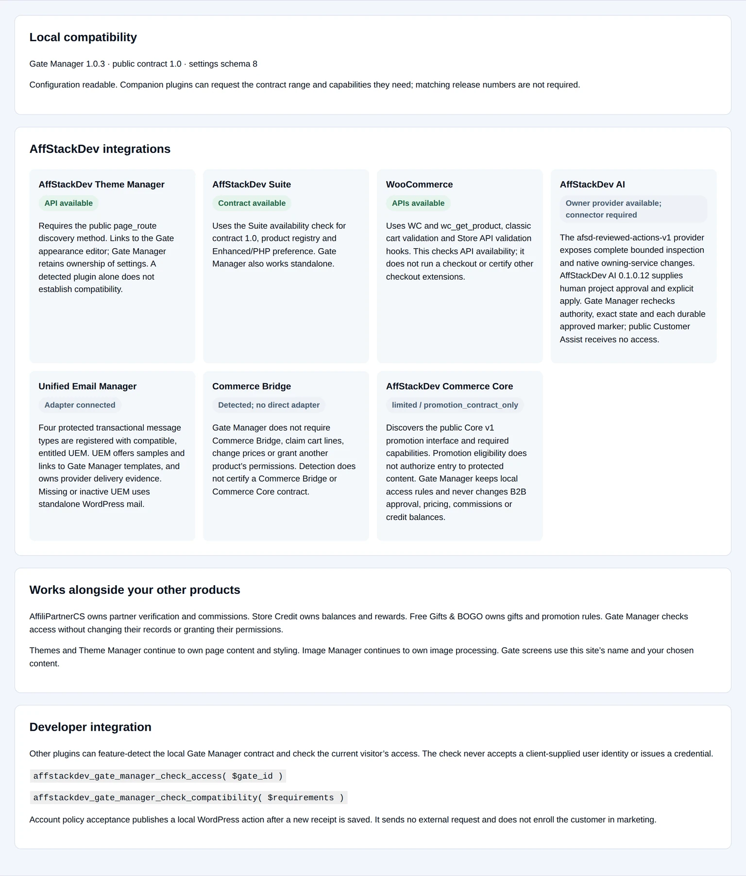 Gate Manager 1.0.3 compatibility screen with Theme Manager, Suite, WooCommerce, Email Manager and other connections.