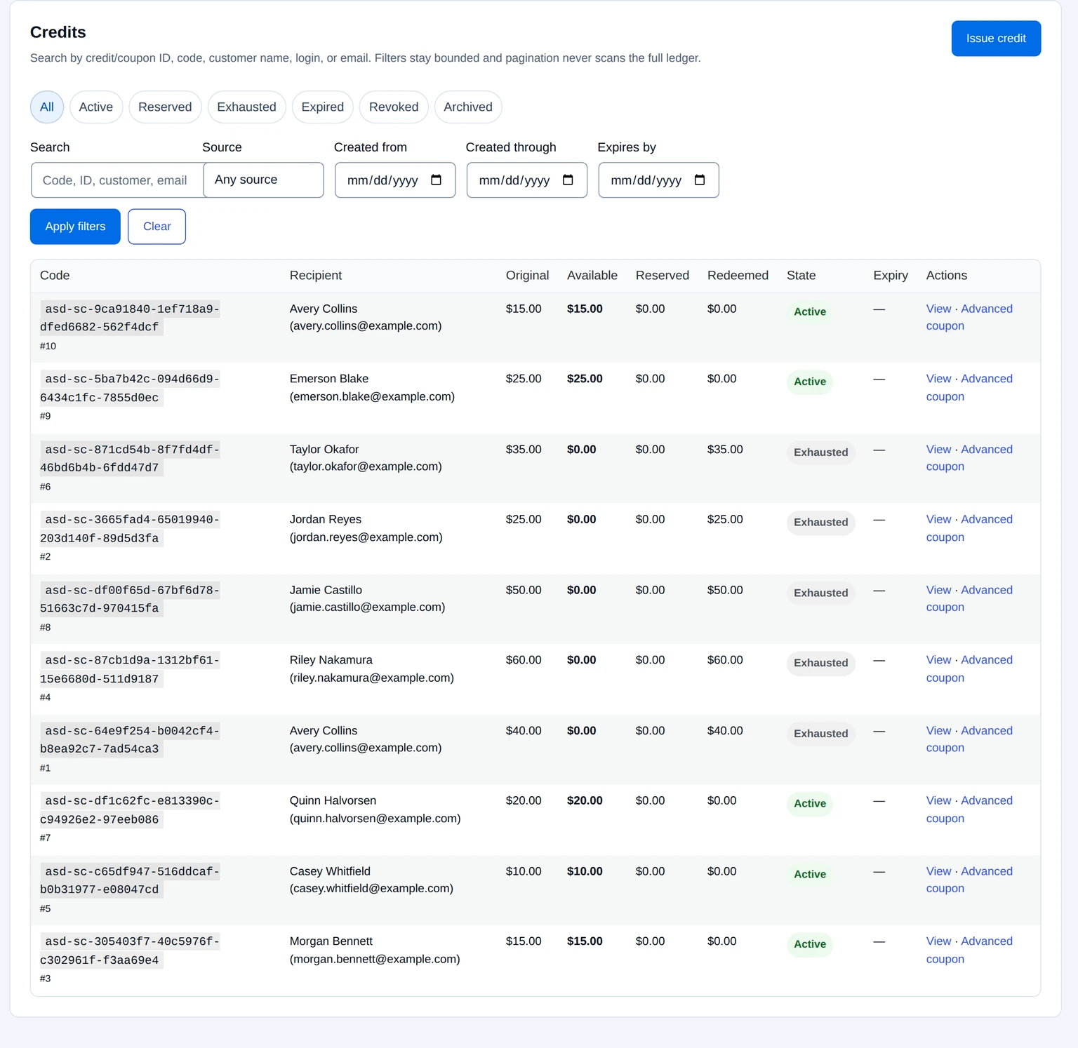 Store Credit ledger with fictional credits, recipients, original value, remaining value and status.