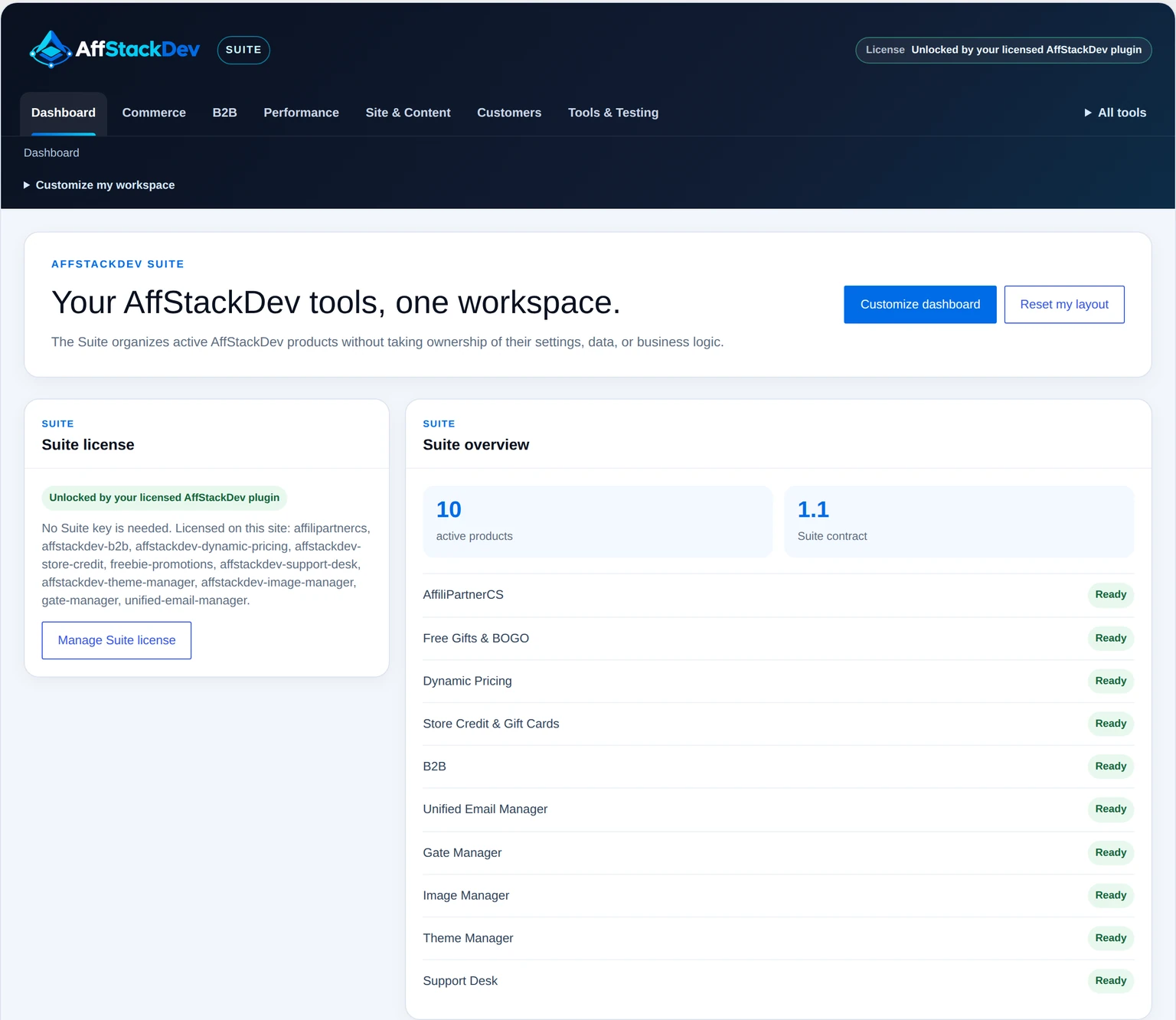 AffStackDev Suite 1.0.3 dashboard with grouped tabs, product overview and an automatically unlocked Suite.